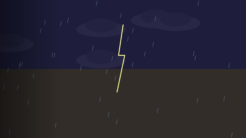 Avertizare meteo ANM: În situații de Atenționare/Avertizare Generală ce vizează și
